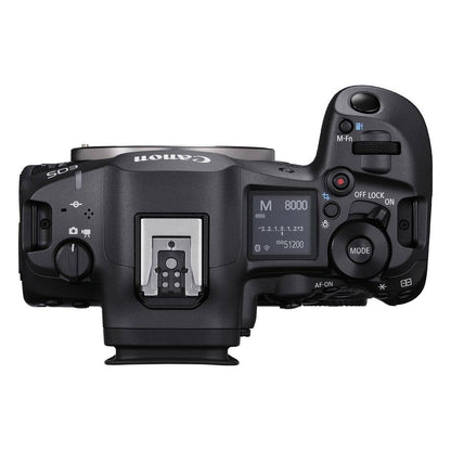 Canon Eos R5 Mark II