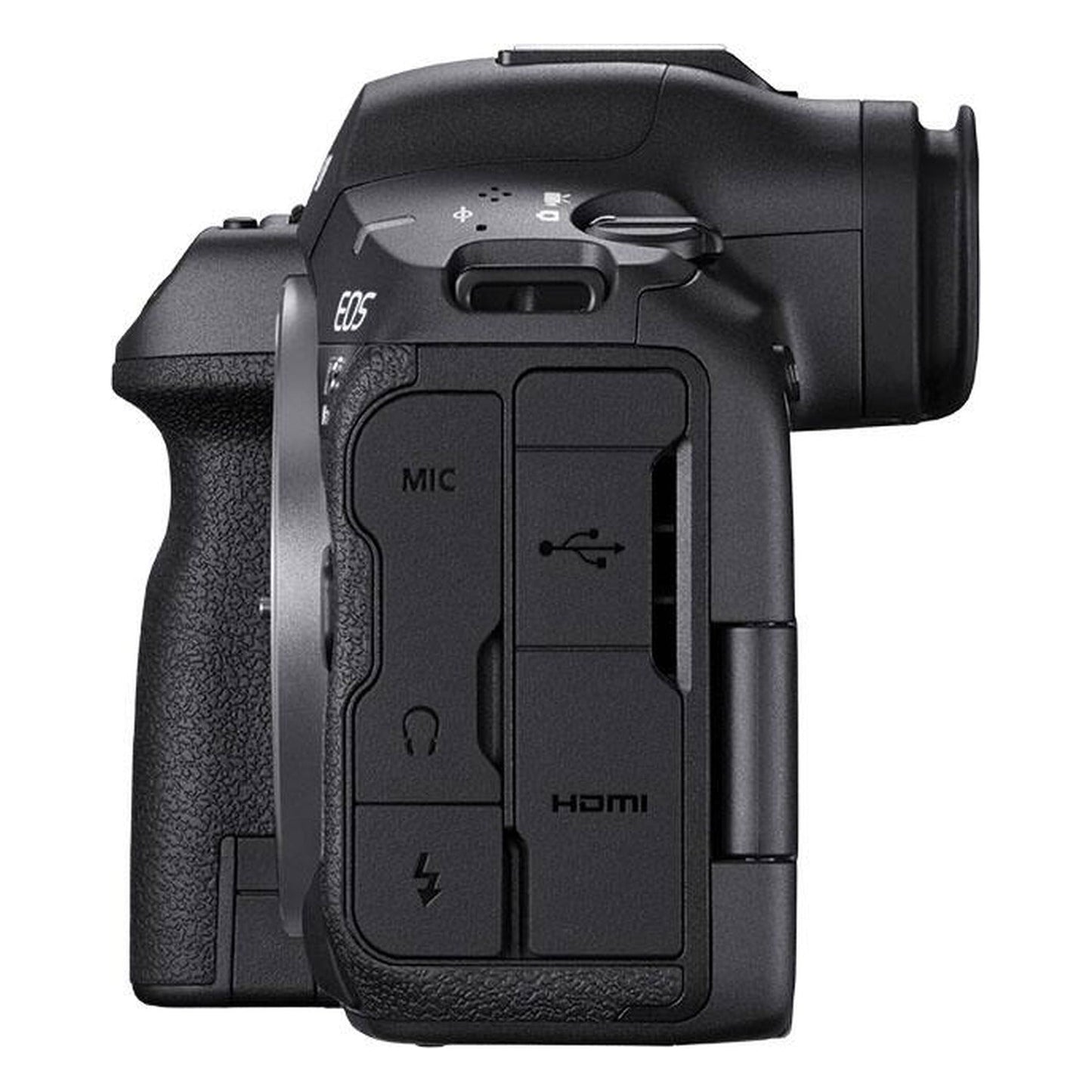 Canon Eos R5 Mark II