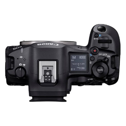 Canon Eos R5 Mark II